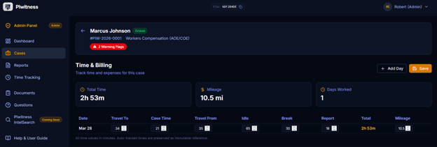 PIwitness time and billing screen showing case time, mileage, and daily activity
